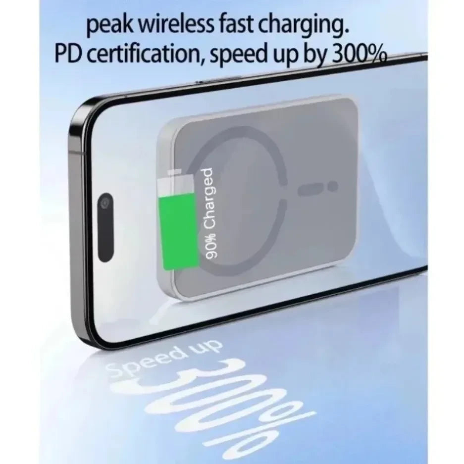 Magnetic Car Wireless Charger