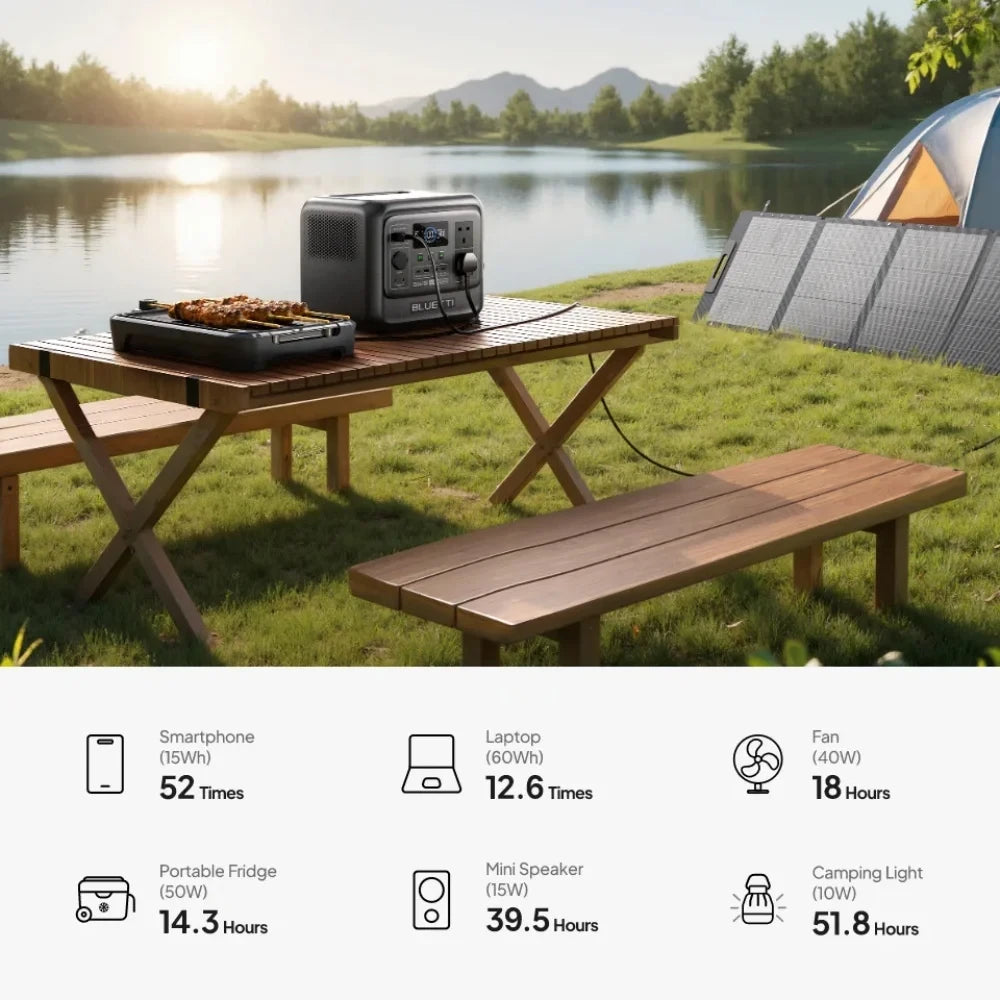BLUETTI Elite Portable Power Station