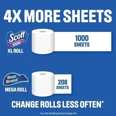Septic-Safe 1-Ply Bathroom Tissue