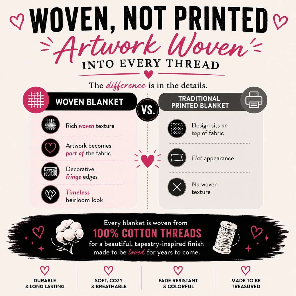 Cannabis Friendly Mom Woven Blanket
