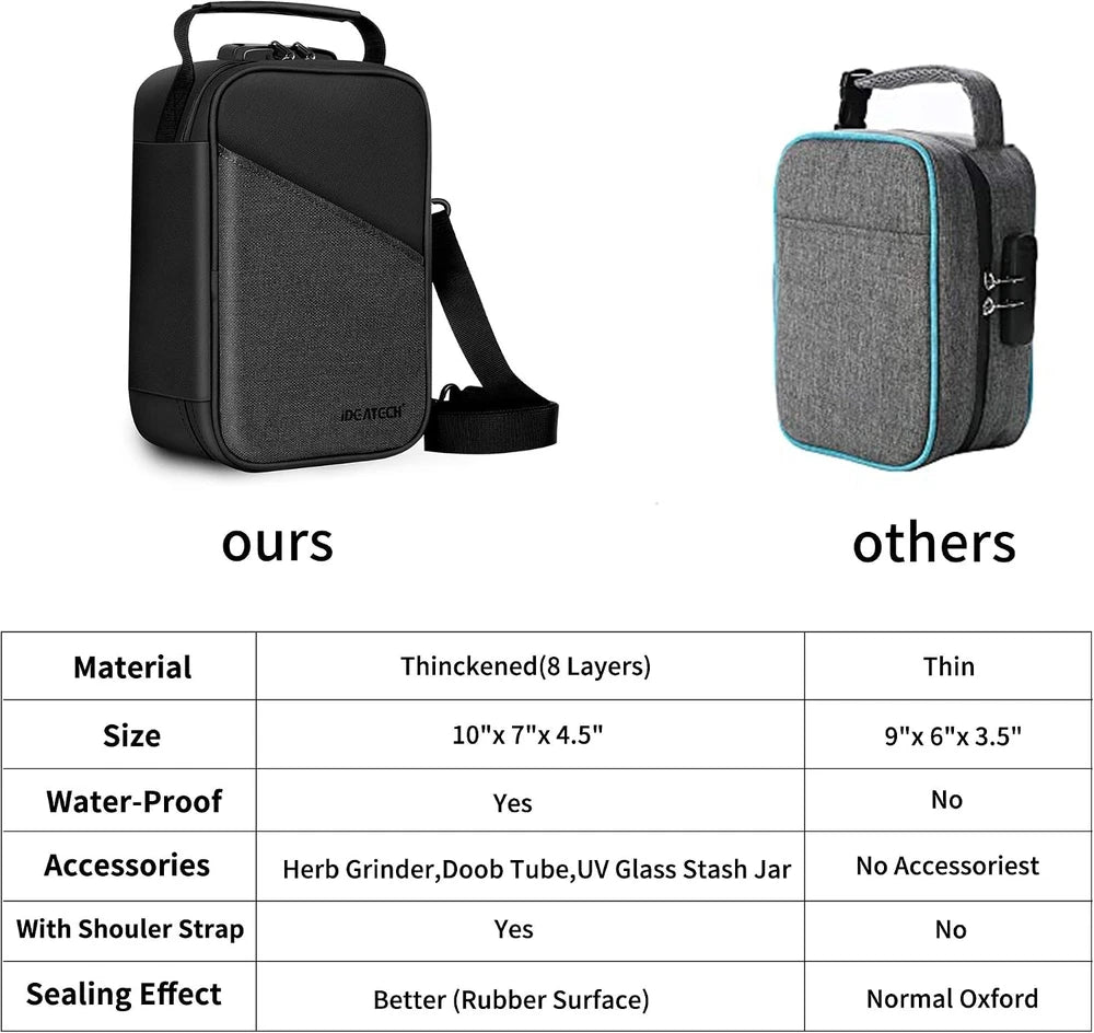 Smell Proof Travel Stash Bag