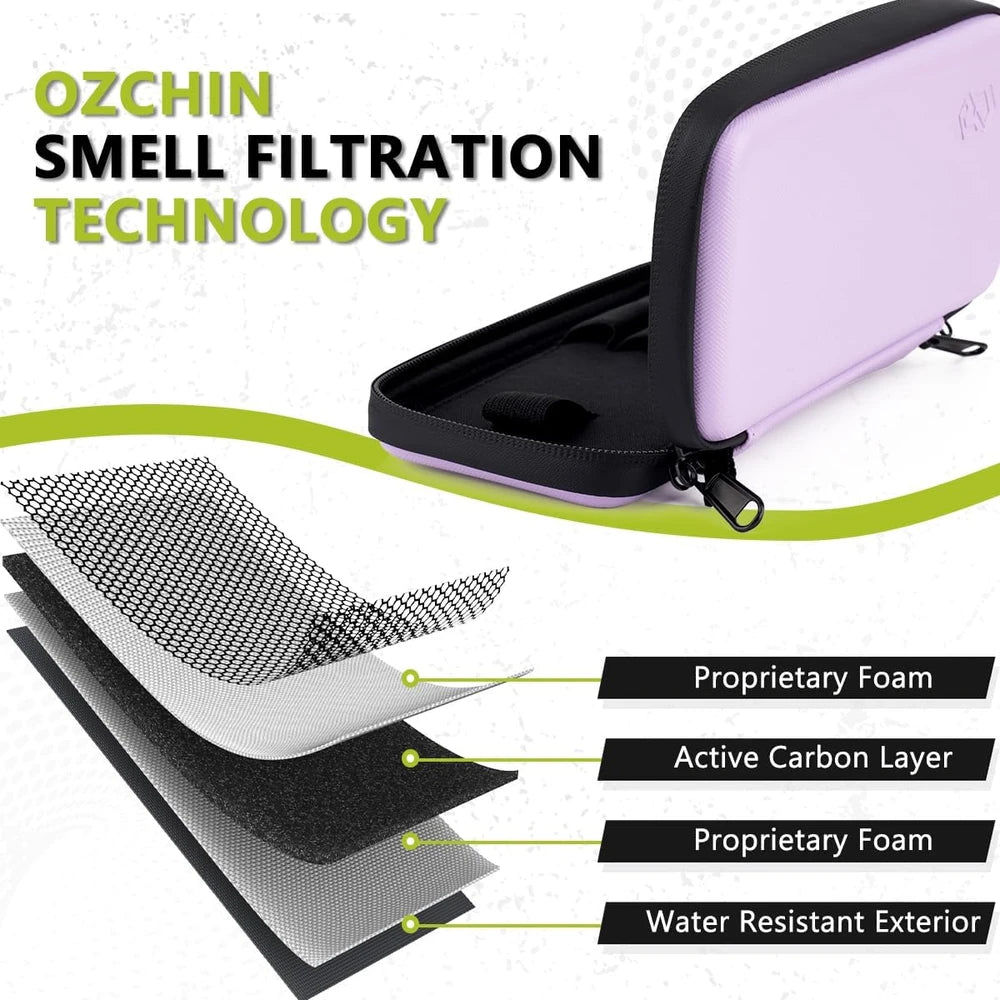 Purple Hard Shell Pocket Organizer Case