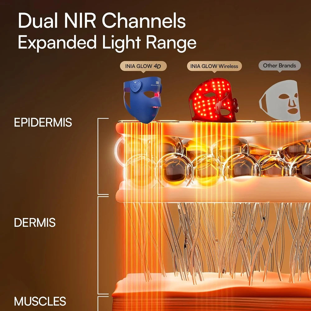 Wireless Red Light Therapy Mask
